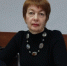 kostikova - Зиминский район