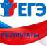 ege - Зиминский район