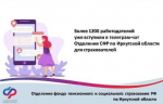 telegram-chat