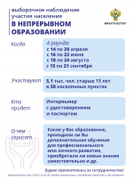 ИРКУТСКСТАТ ПРОВОДИТ ВЫБОРОЧНОЕ НАБЛЮДЕНИЕ УЧАСТИЯ НАСЕЛЕНИЯ В НЕПРЕРЫВНОМ ОБРАЗОВАНИИ