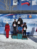 Соревнования памяти Геннадия Матвеевича Сергеева